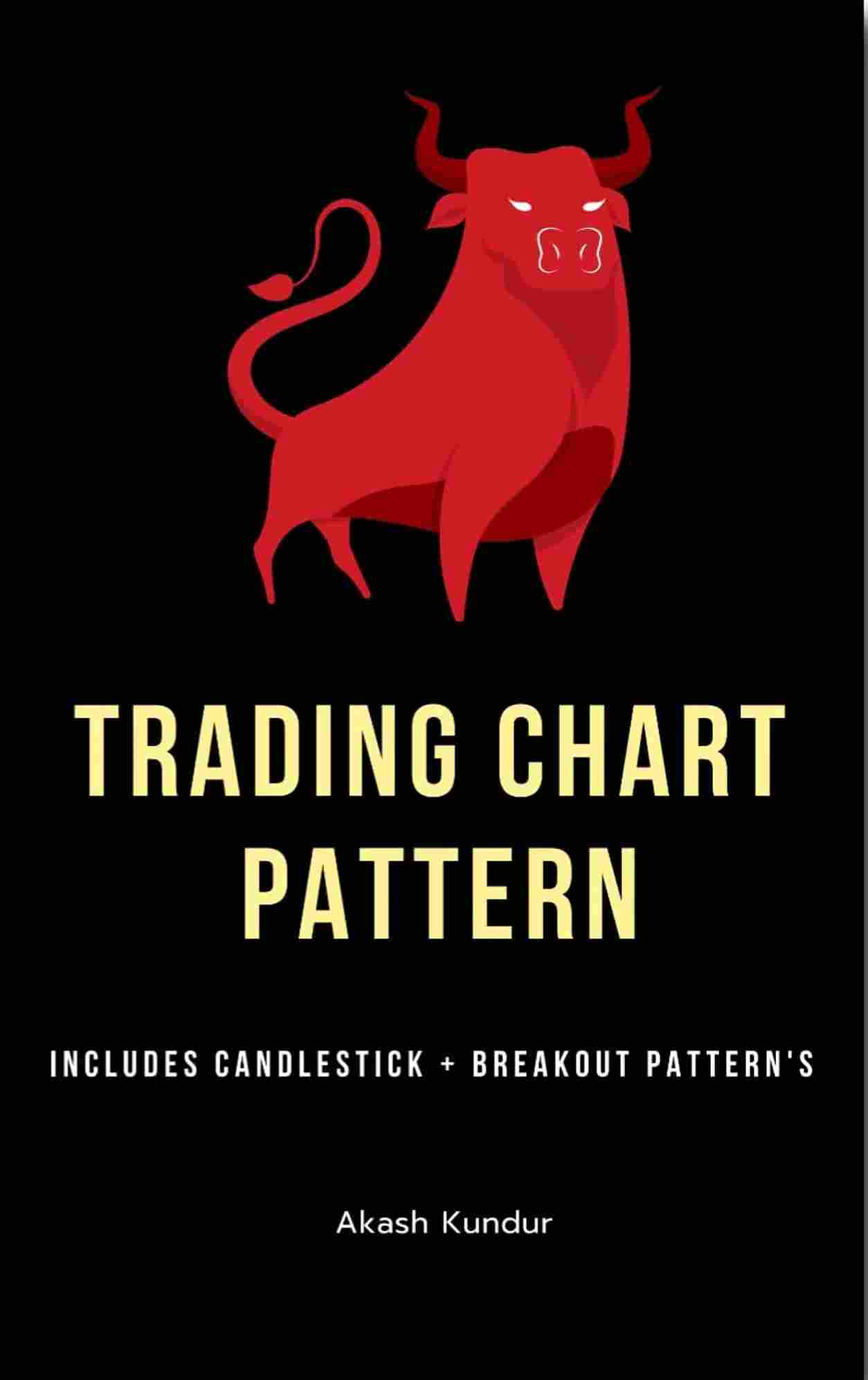 Trading Chart Breakout Pattern & Candlestick Pattern Pocket Study (Staple Bound) -  Akash Kundur