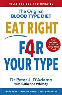 Eat Right 4 Your Type (Paperback) - Dr Peter D'Adamo